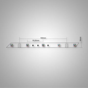 Flexstrip RGB 12V 300 PCB