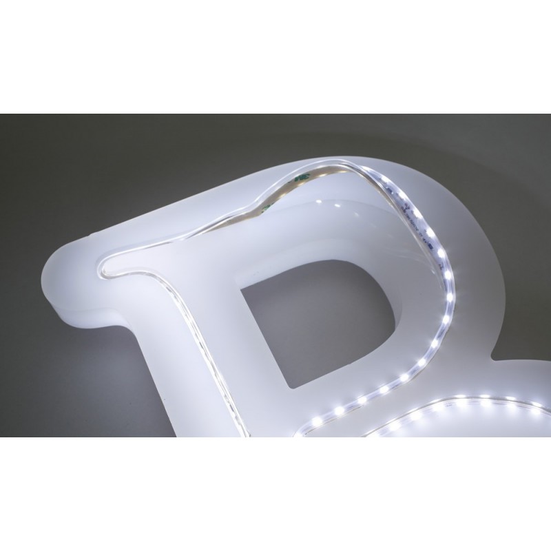 Flexstrip side view 5m/roll IP65